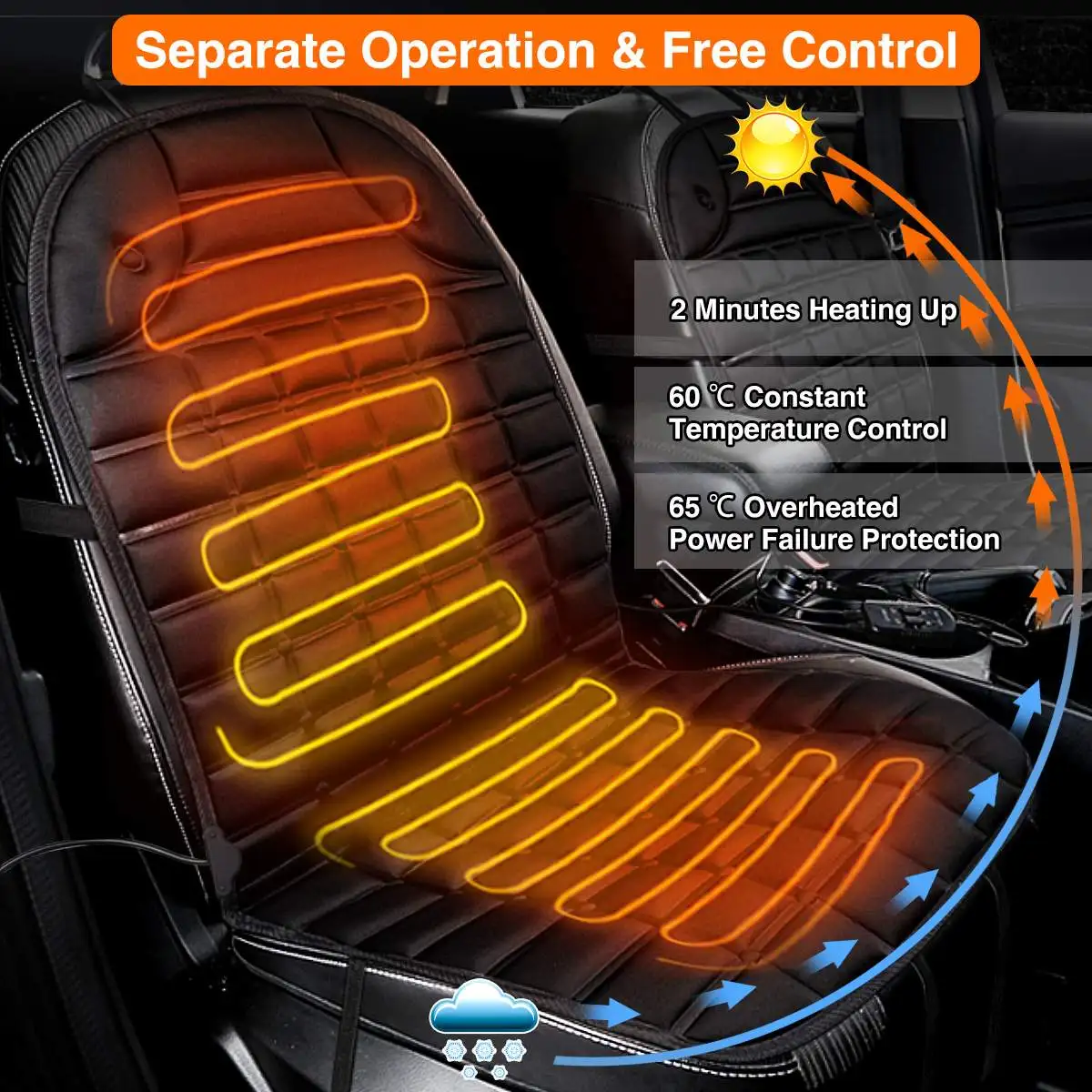 

Audew 2 Pack Universal Car Heated Seat Cushion Heated Seat Covers Adjustable 2018 Car Seat Cover Heated 12V 30-38W 45-65 Degree