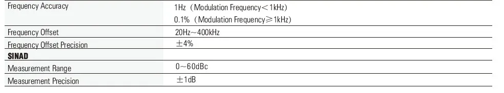 Цифровой анализатор спектра GRATTEN GA4064 9kHz to 7,5 GHz 8 ''lcd 800x480