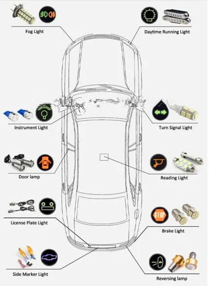 Высокое качество авто светодиодный свет, 1156 1157 1142 база и 18 шт 5050 SMD. Автоматический светодиодный фонарь, сигнальный сигнал поворота, стоп-сигнал