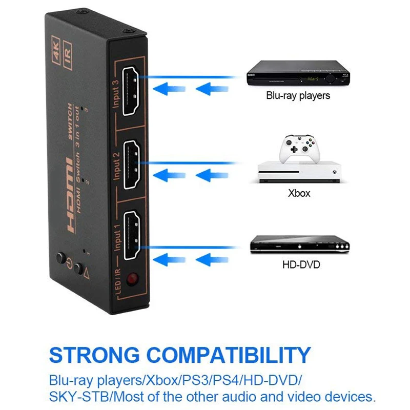 Hdmi переключатель 3 в 1 коммутатор встроенный ИК с удаленным переключателем Hdtv для