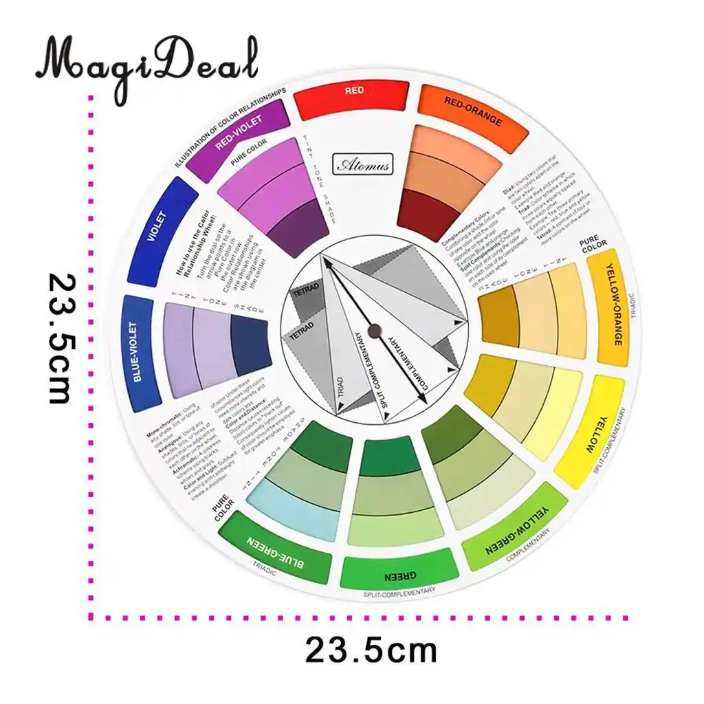 Paint Color Mixing Chart