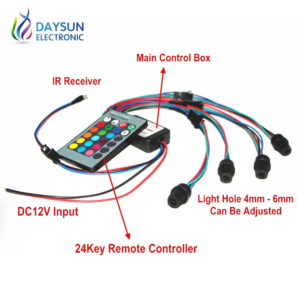 Slide image 1ab3b73447f247ec90ec196a17c92307