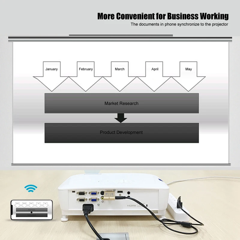 Беспроводной адаптер HDMI для iPhone iOS Android Windows TV Miracast HDMI|Кабели HDMI| |