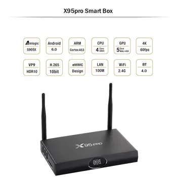 

X95 PRO TV BOX Android 6.0 Amlogic S905X Quad Core 1G/2G 8G/16G Smart TV BOX Wifi HDMI 4K H.265 X95PRO Set Top Box Media Player