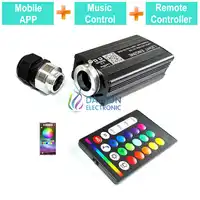 Music Activated RGBW Led Light Engine for Car Home Use RF Remote Controller/Mobile APP Smart Phone Easy Control Light Source