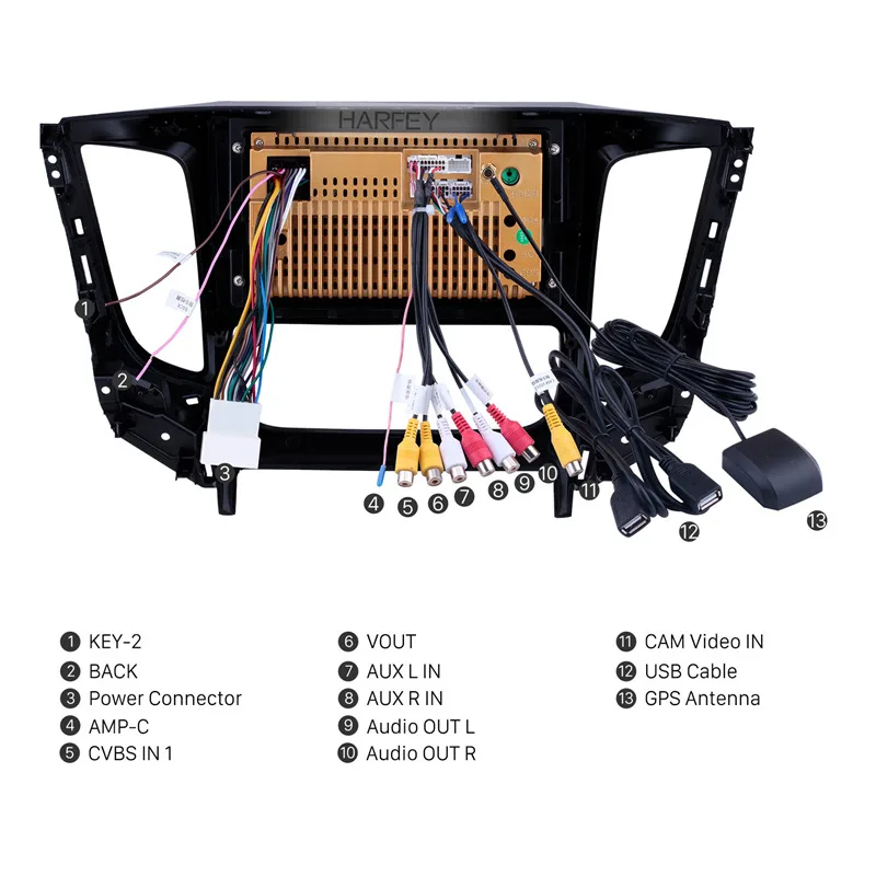 Excellent Harfey Android 8.1/9.0 Bluetooth Radio 9" for 2015 Mitsubishi TRITON Auto A/C GPS Navi SD DVR 3G WIFI SWC Car Multimedia Player 4