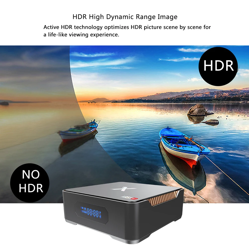 Смарт ТВ бокс A95X MAX Android 8 1 Amlogic S905X2 4 ГБ/64 Гб UHD 4K телеприставка VP9 H.265 2 4G/5G WiFi LAN BT4.2 HD TV