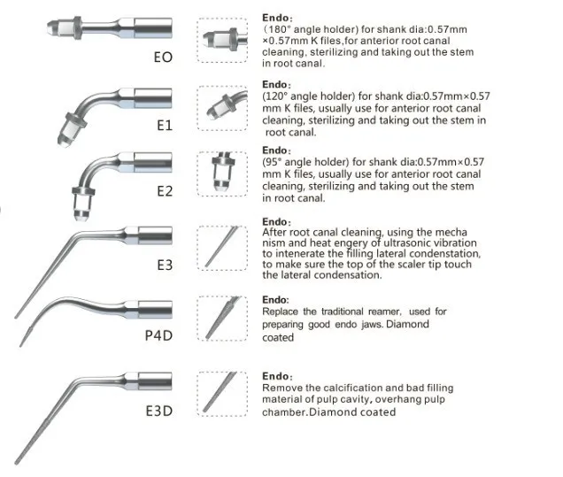 10 компл. EEKS масштабирования эндодонтического Советы Комплект FIT EMS дятел SYBRONENDO для эндодонтического файл