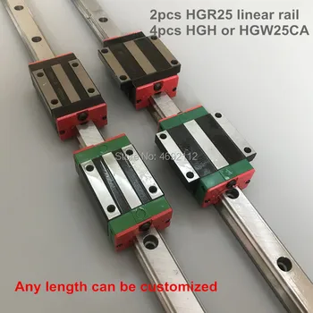 

Free shipping 25MM 2pcs linear rail HGR25 and 4pcs HGH25CA or HGW25CC linear guide rails block HGW25CC hgh25