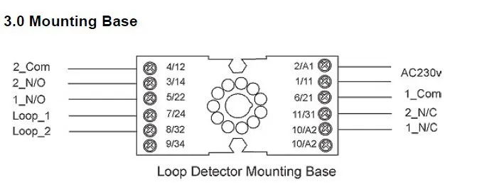 MOUNTING BASE