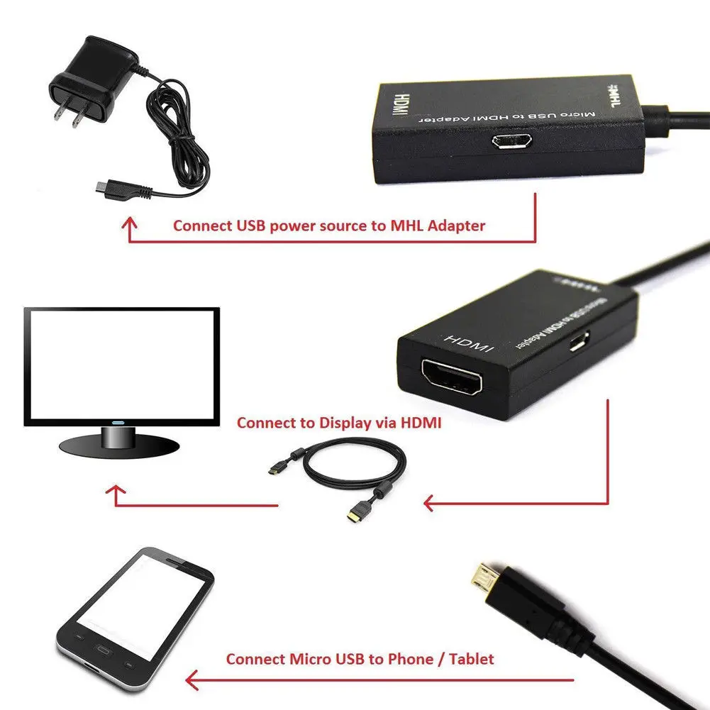 Горячее предложение MHL type C& Micro USB Мужской к HDMI Женский Кабель-адаптер для мобильного телефона планшета ТВ