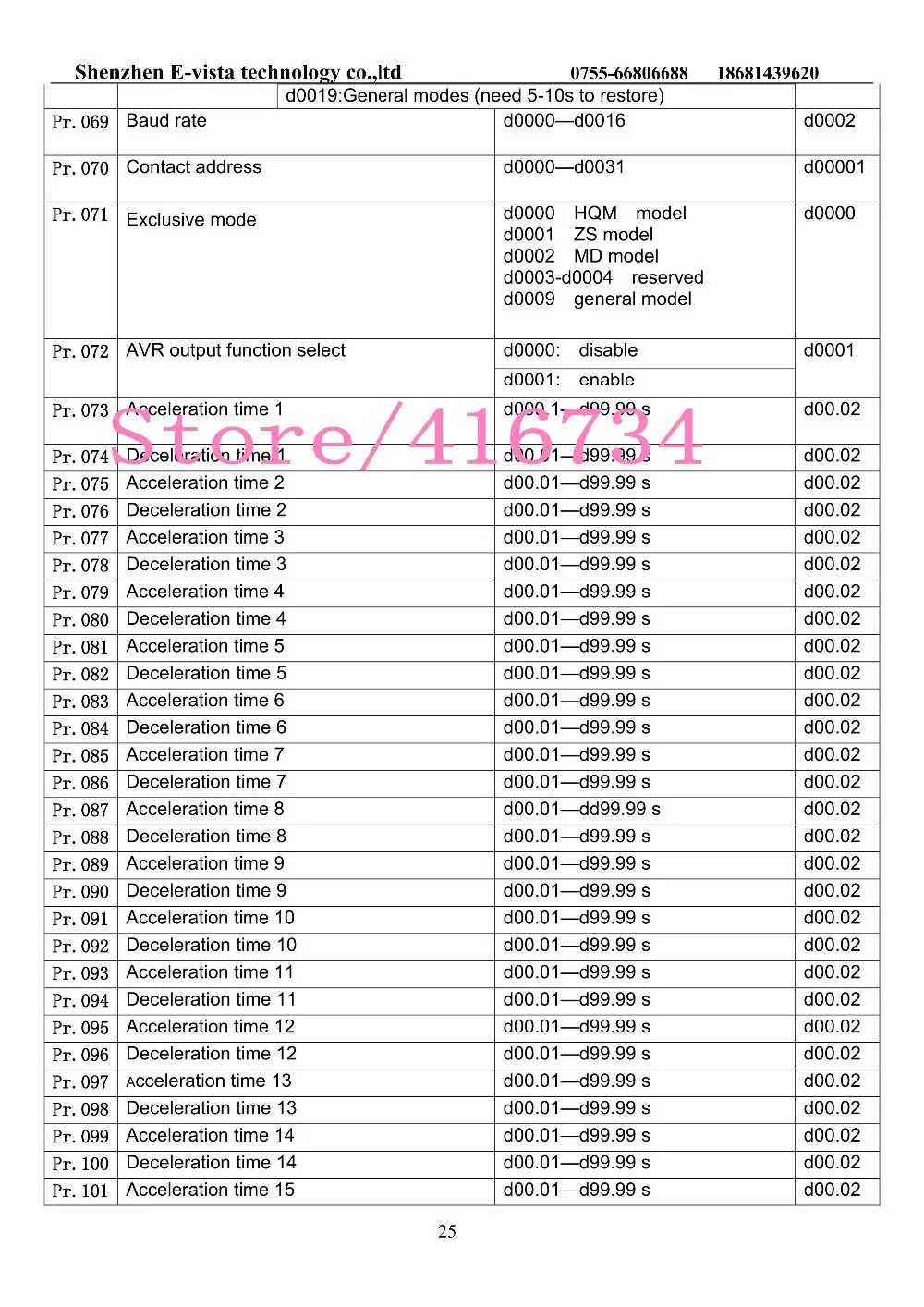 DFL3000A_24