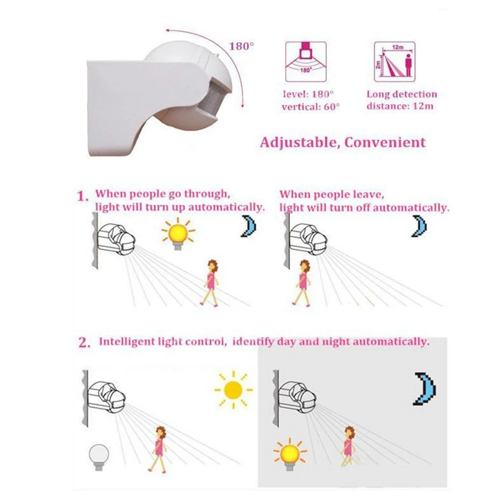 180 градусов датчик движения, светильник, наружный PIR инфракрасный датчик движения, автоматический детектор, переключатель для безопасности, светильник ing