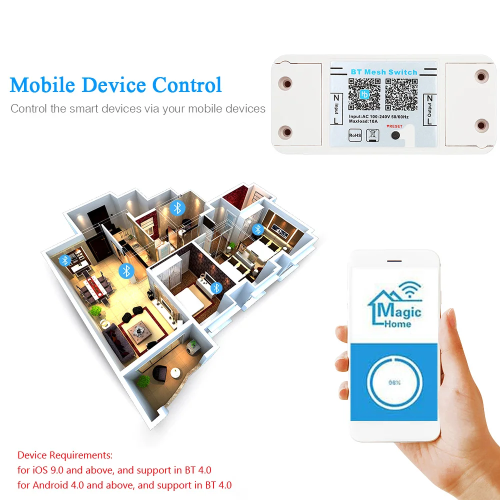 

Smart Switch BT Mesh Switch Electric Appliance Switch Home Remote Control Switch On/Off Household Devices AC100-240V