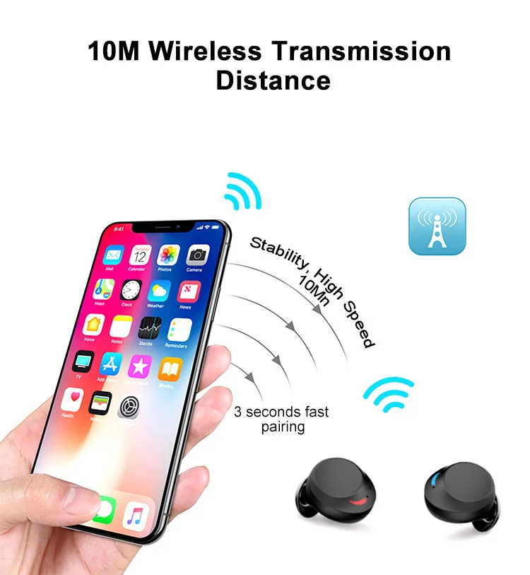 C3 TWS наушники Bluetooth свободные руки беспроводные 3000 мАч HiFi BT5.0 IPX8 водонепроницаемые