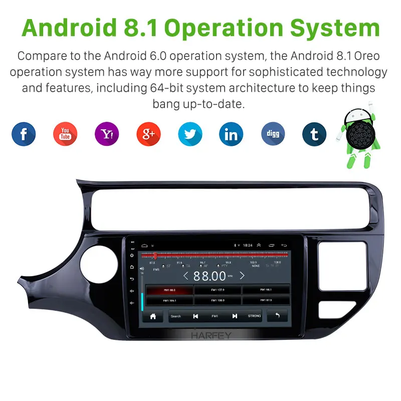 Harfey Auto Navigation for KIA Rio LHD 2012 2013-2015 HD Touchscreen Android 8.1 9'' Radio Support