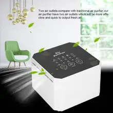 110-220 В генератор отрицательного железа очиститель воздуха для домашнего рабочего стола мини-ионизатор воздуха компактный очиститель воздуха для домашнего использования
