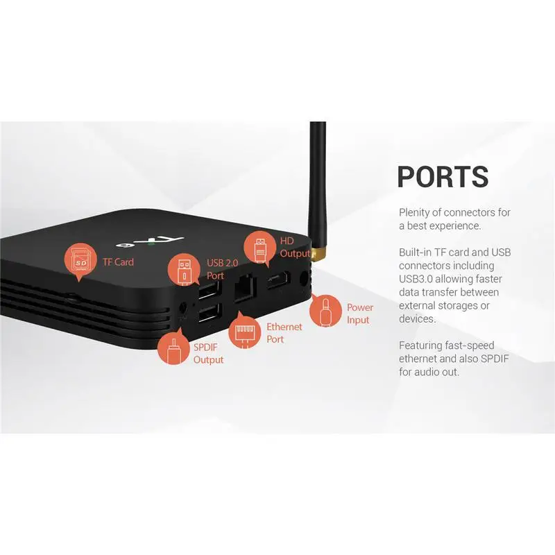 TX6 Android 7.1 Network Player 4G+32GB Bluetooth 4.1 Dual Band WIFI Mali-T720 TV Box Smart Tv