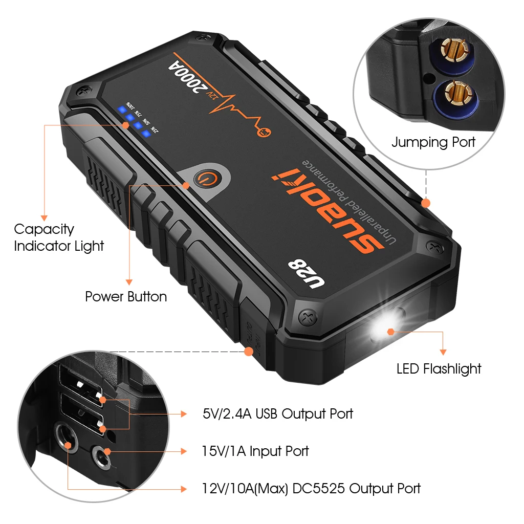 Suaoki U28 автомобильный стартер 2000A Пиковый стартовый пакет USB внешний аккумулятор