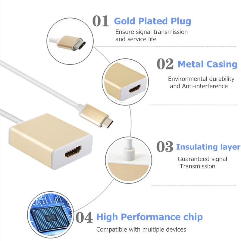 Rankman USB3.1 Type C to HDMI VGA 3.5mm Audio Adapter USB-C Converter Cable for Macbook Google Chromebook TV