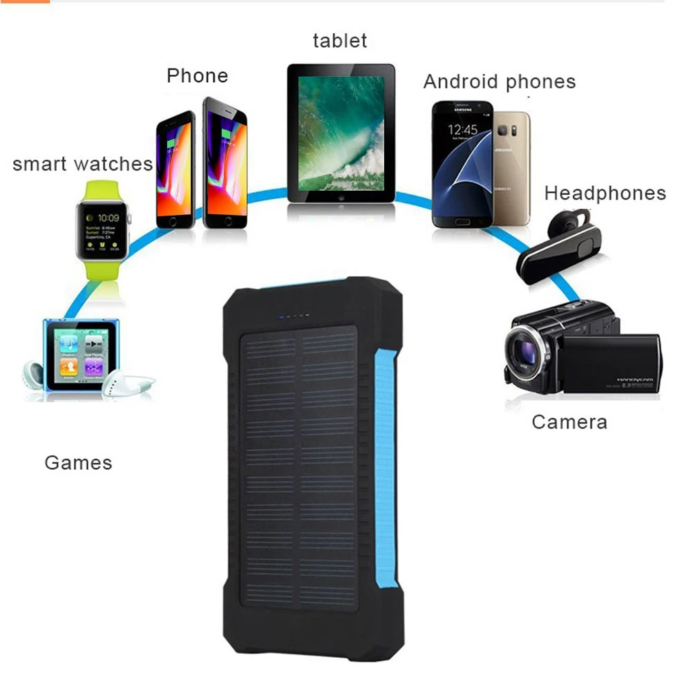 

Floveme Solar LED Light Waterproof Power Bank Dual Ports External Battery Pack Portable Charger For All Phone Tablet Camera