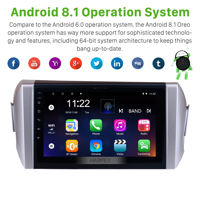 Clearance Harfey 9 Inch Android 8.1/7.1 Quad-core Car Multimedia Player For 2015 Toyota INNOVA LHD Bluetooth WIFI GPS Navigation System 1
