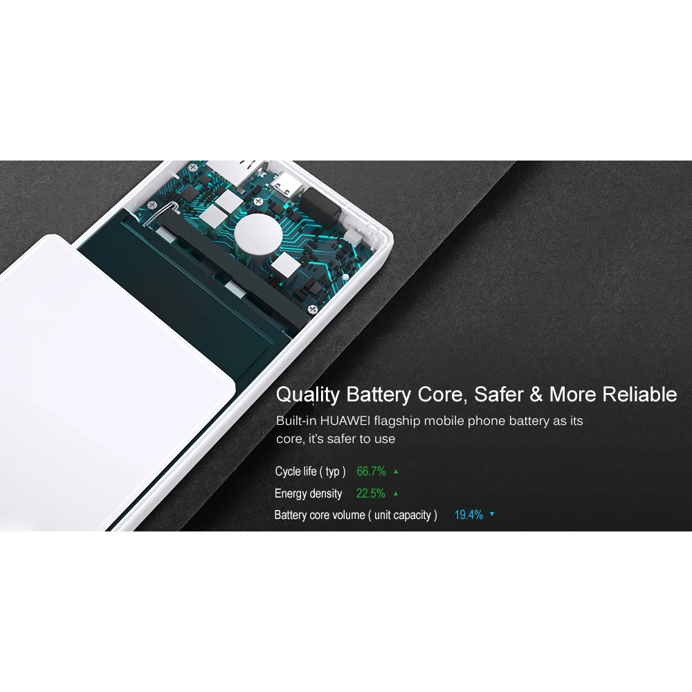 HUAWEI 40W Power Bank двустороннее супер быстрое зарядное устройство для мобильного