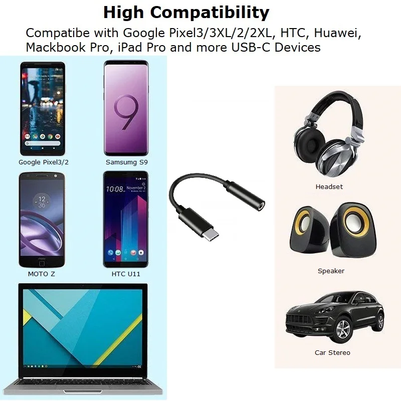 Smart Electronics