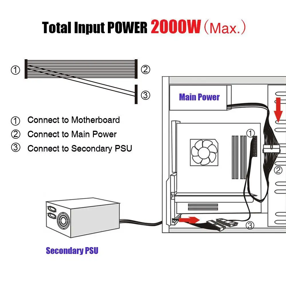 Сплиттер источника питания двойной блок кабель адаптер 24 Pin 20 + 4 ATX материнской