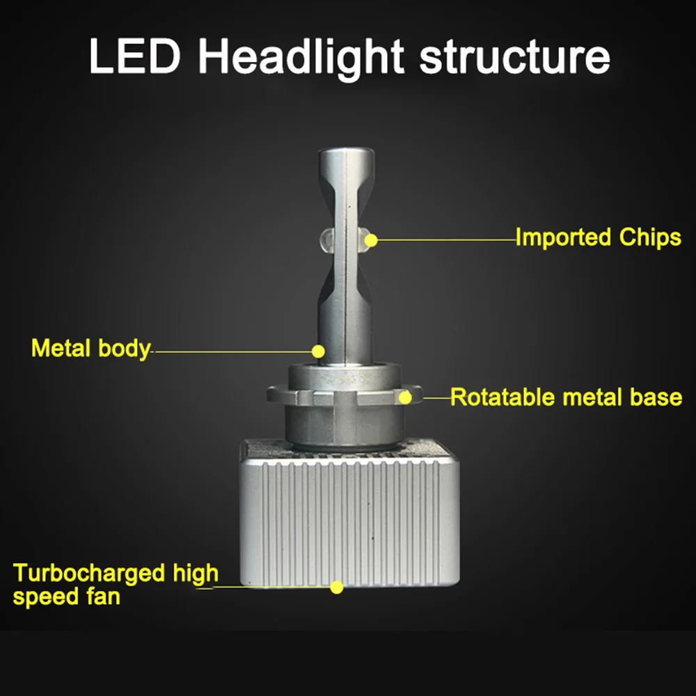 Комплект из 2 предметов, новинка, D1S D2S D4S D5S D1C D3R светодиодный автомобиль лампа чипы авто светодиодный противотуманных фар с возможностью креативного светильник лампы 6000K светильник светодиодный объектив 70 Вт 8400lm