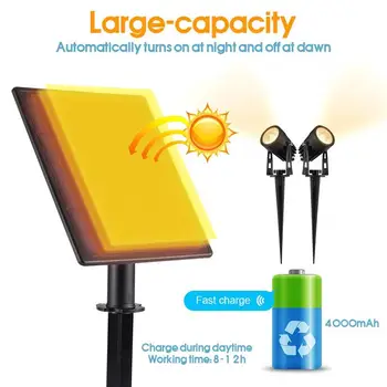 

New Waterproof LED Solar Panel Light Solar Spot Light for Landscaping Dawn Solar Landscape Lighting for Garden Driveway Pathway