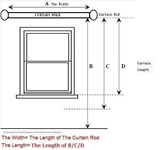 занавески. какой длины должны быть гардины. ширина штор. правильное размещение карниза для штор. правильное размещение карниза для штор.
