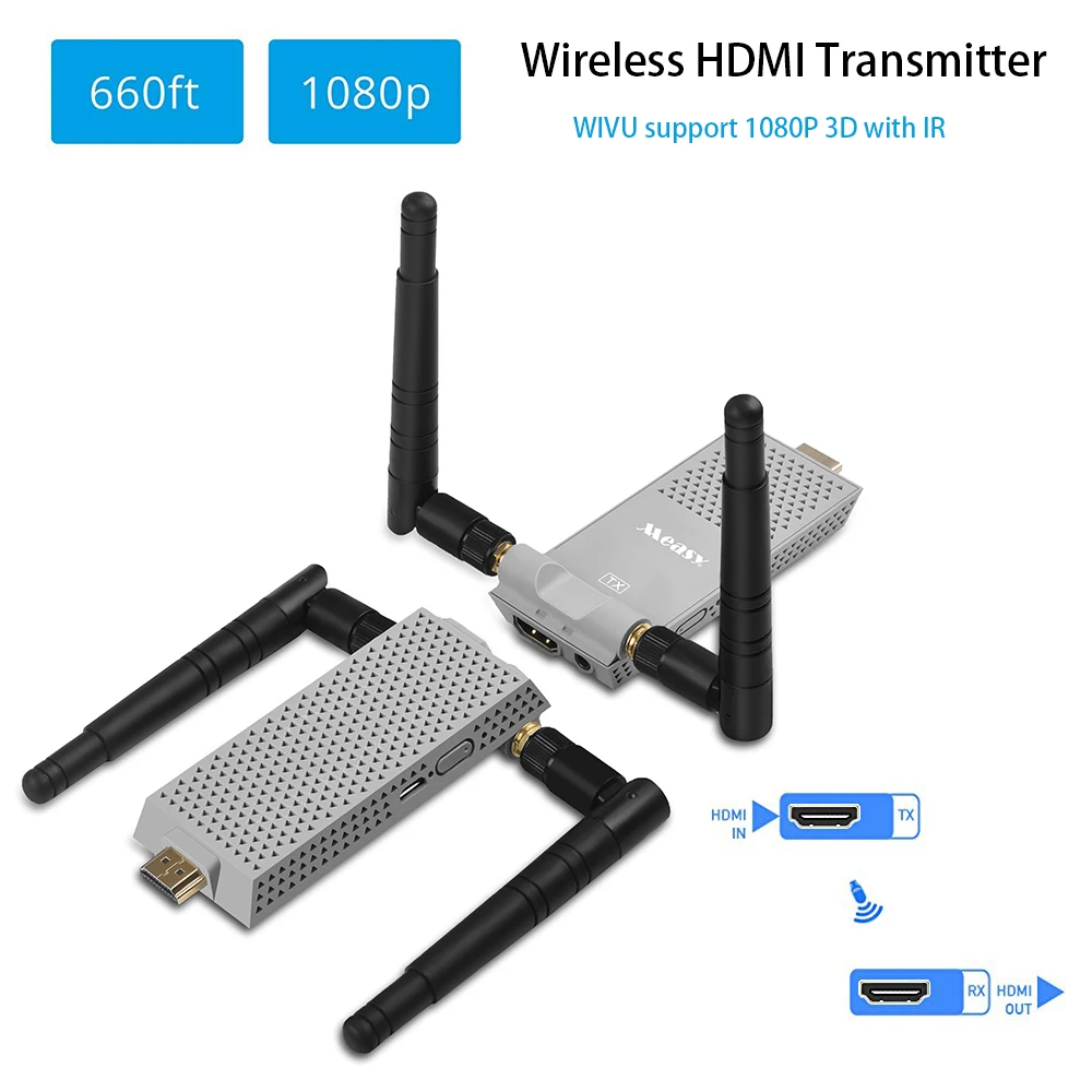 

MEASY Air Prime Wireless HDMI Extender 656 Ft / 200M ( HDMI Transmitter + Receiver ) Supporting HD 1080P 3D Video & Audio