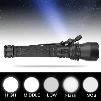 

1200 Lumen Bicycle Handle Light Home & Living Flashlight Energy Saving LED Lamps Super Bright Zoomable Hunting Light