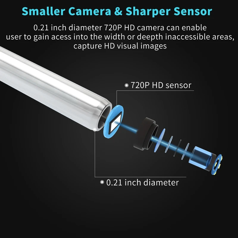 Многофункциональная 3 в 1 Ушная камера Otoscope HD визуальный эндоскоп USB Otoscopio для чистки ушей USB эндоскоп для Android PC