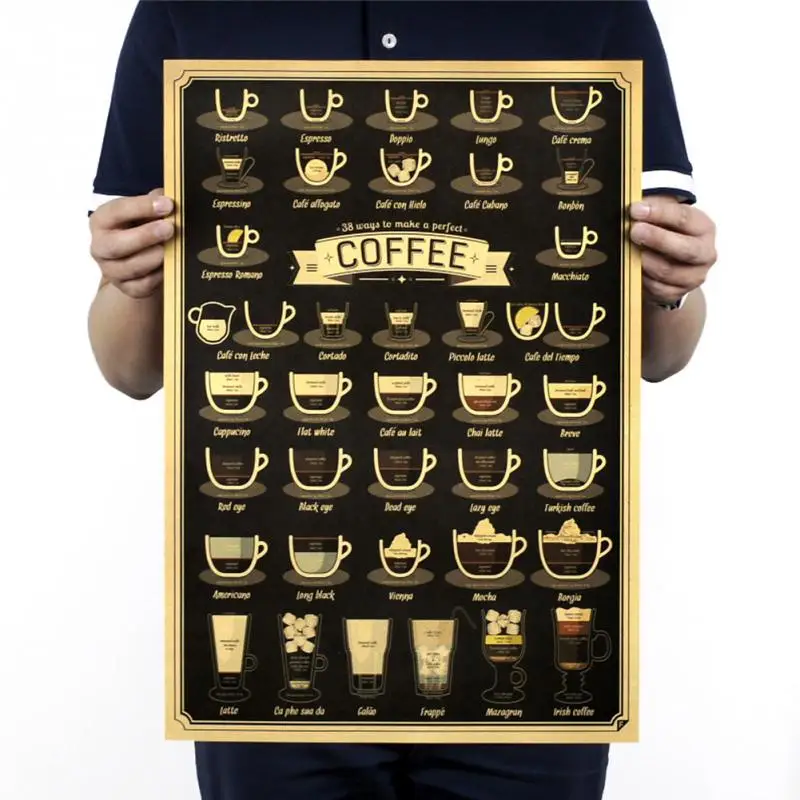 

Coffee Cup Bars Kitchen Coffee Shop Drawing Poster Adornment Vintage Poster Retro Wall Sticker