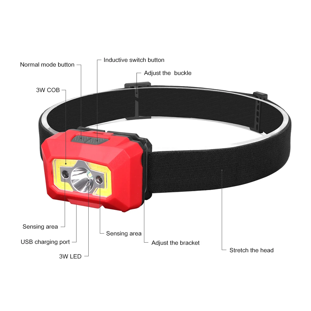 Налобный фонарь с ИК датчиком движения 5 режимов зарядка по USB|Налобные LED-фонари| |