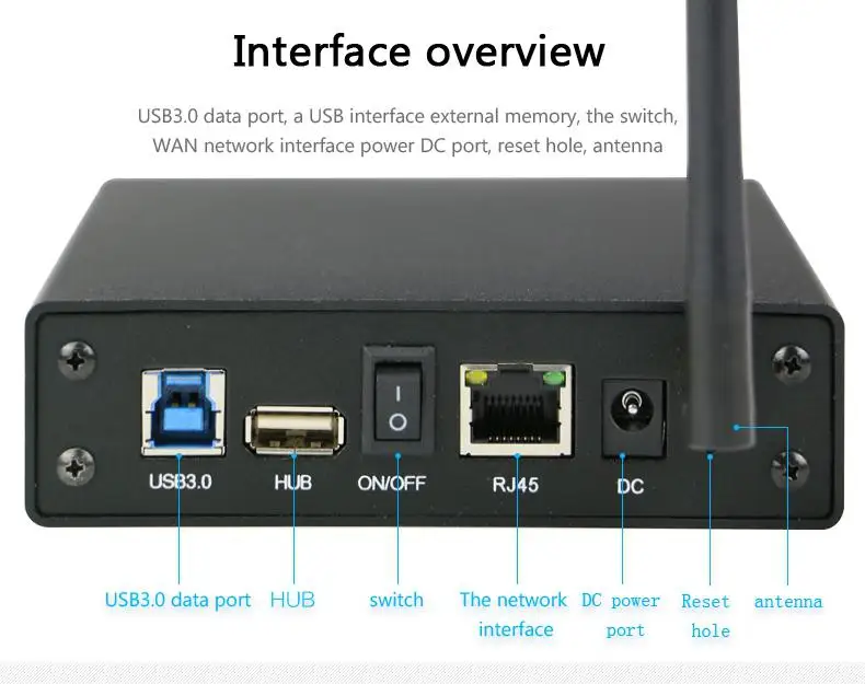 EastVita RJ45 футляр для внешнего жесткого диска Nas Wifi антенна беспроводной Sata Usb 3 0 HDD