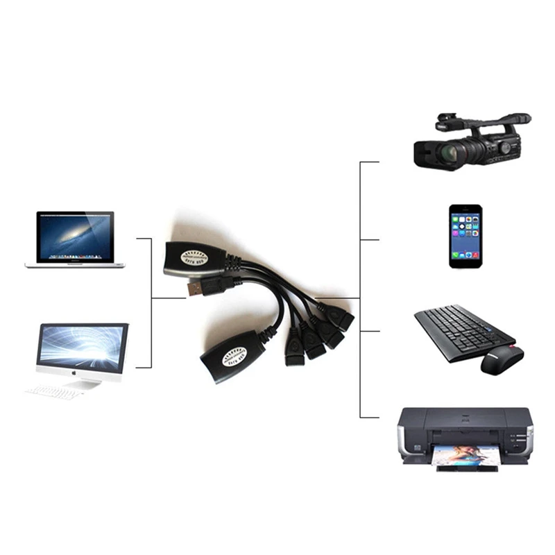 Ethernet RJ45 до 4 USB 2 0 адаптер удлинитель более 150 футов Сетевой удлинитель| |