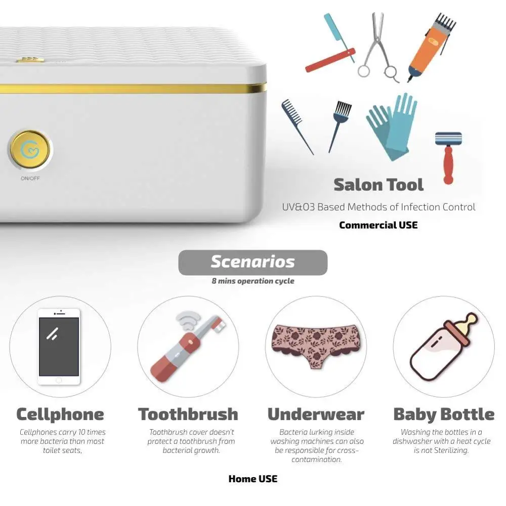  UV Light Sterilizer Box Portable Ultraviolet Light Sanitizer Box with Germicidal Lamp for Cellphone