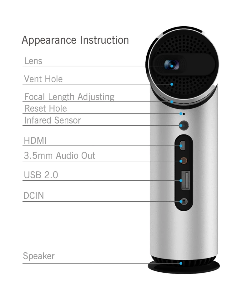 K5 Mini Portable Projector Support WiFi BT 4.0 HDMI USB Dynamic Sound Home Theater System