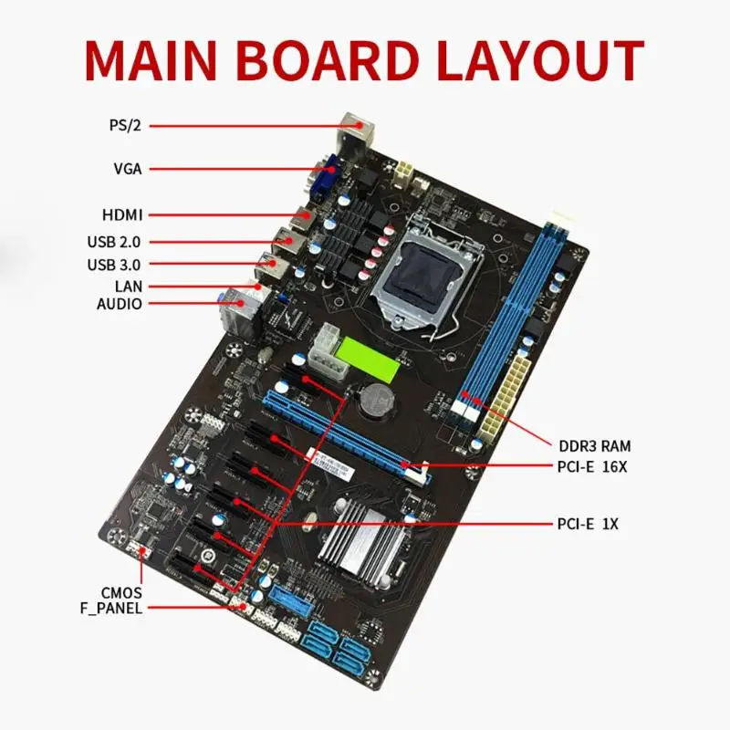 Материнская плата LGA 1150 PCI E 7 2XDDR3 6 портов вместо H81|Материнские платы| |