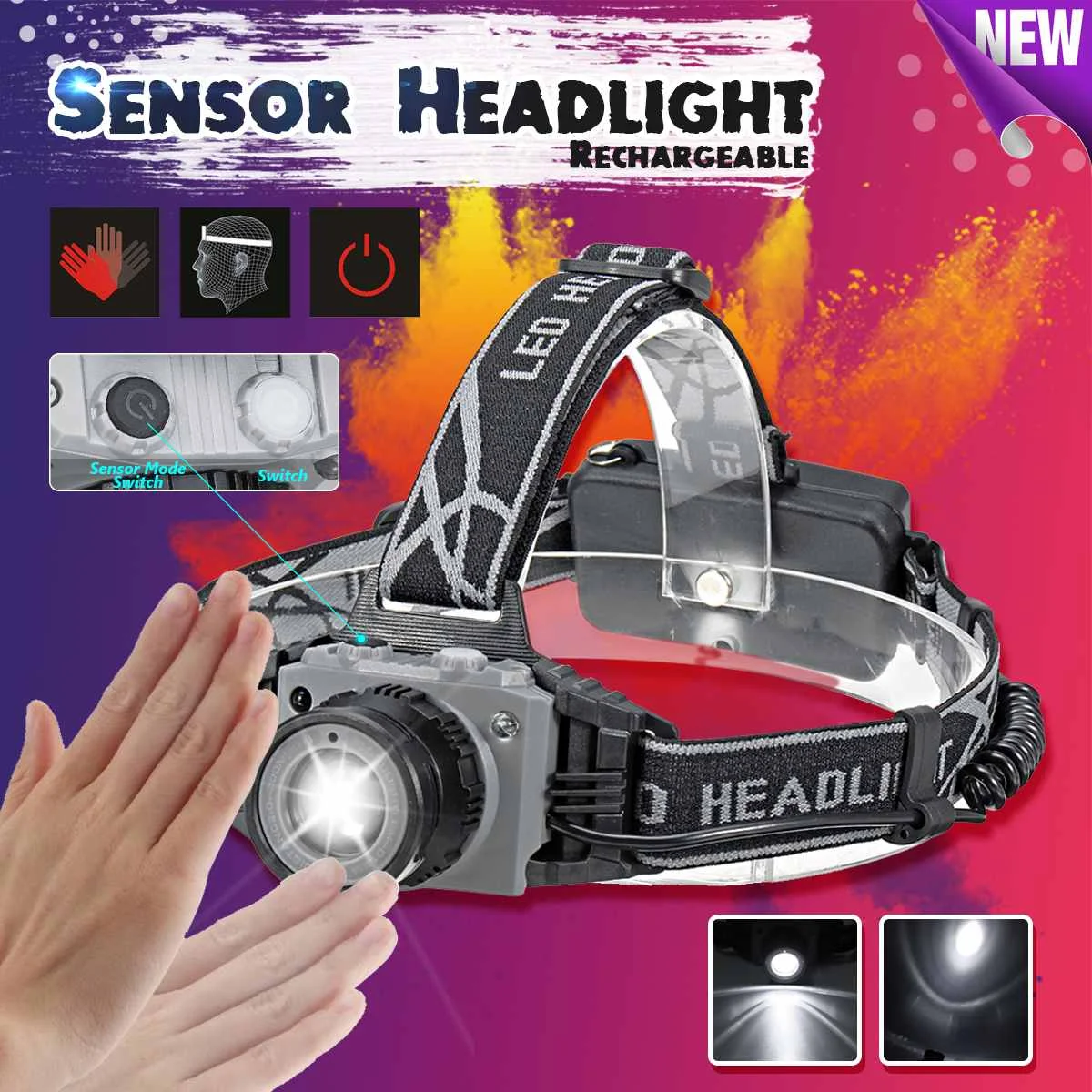 

Smuxi Rechargeable headlamp 2424 18650 with sensor mode Mechanical zoom sensor switch 3 files Strong light