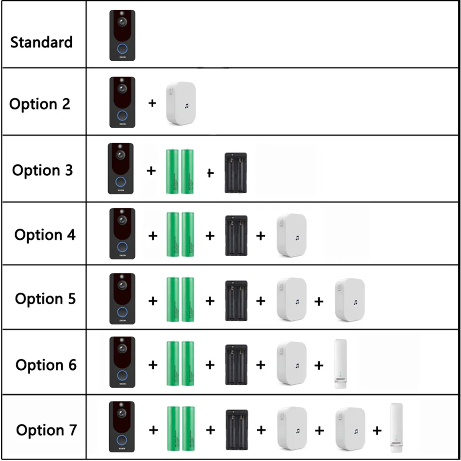 Billige EKEN V7 HD 1080P Smart WiFi Video Türklingel Kamera Visuelle Gegensprechanlage nachtsicht IP Tür Glocke Wireless Security Kamera