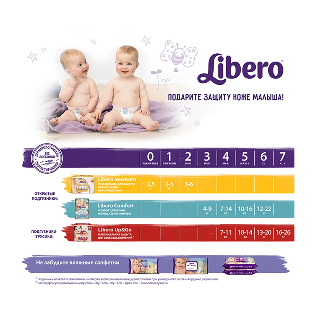 Подгузники Libero Newborn Size 1 (2 5 кг) 26 шт.|Одноразовые подгузники| |
