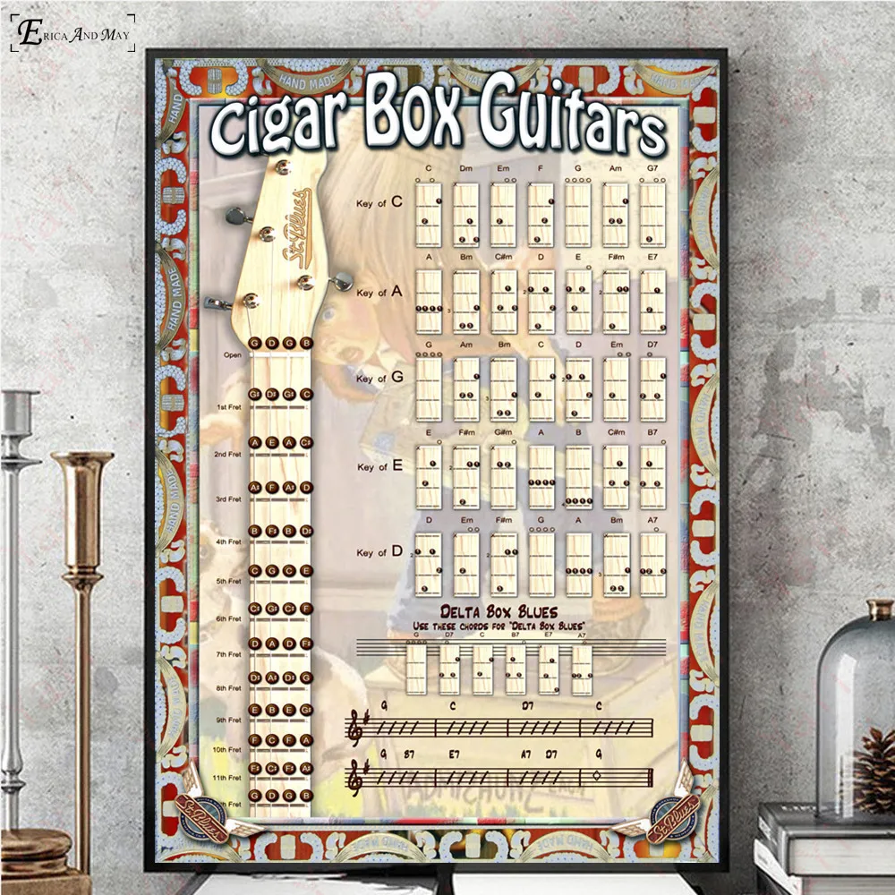 Guitar Chord Sheet Box Style Poster And Print Canvas Art Painting Wall