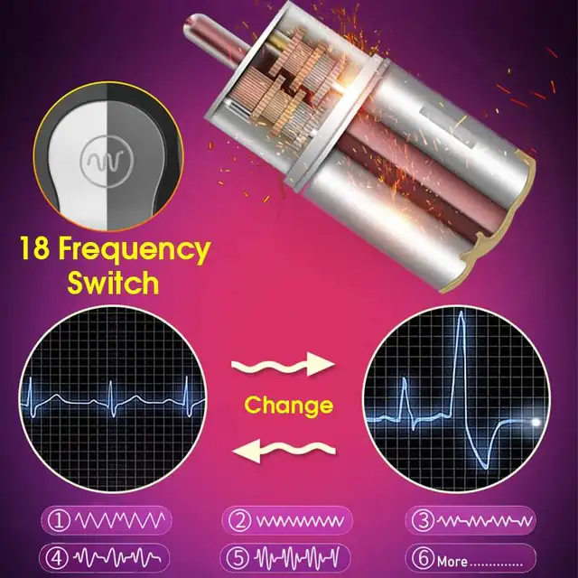 Meselo Dual Channel 18 Modes auto Heating Male Masturbator For Man Blowjob Oral Sex Vagina Real Pussy Vibrator Sex Toys For Men 5