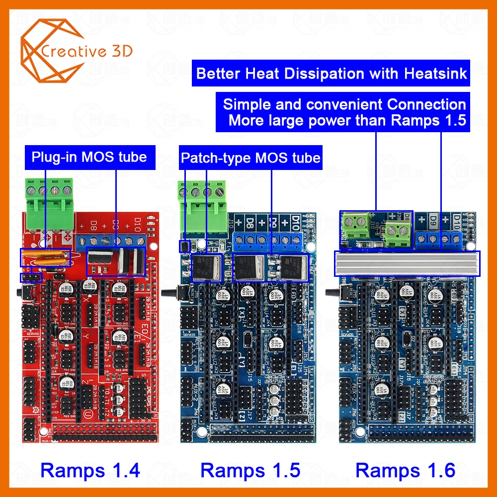 Reprap Mendel Ramps 1,6 плата управления расширения панель с радиатором обновления Ramps 1,4 Ramps 1,5 Для arduino 3d принтера Par