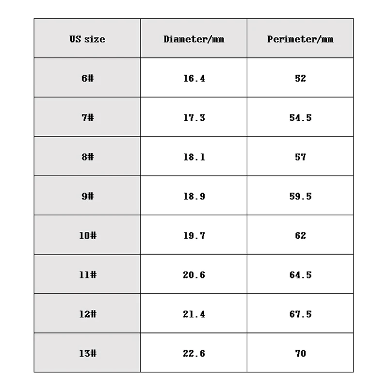 Sale Stainless Steel Thermometer Temperature Measuring Change Color Couple Rings Creative Wedding Jewelry Drop Shipping