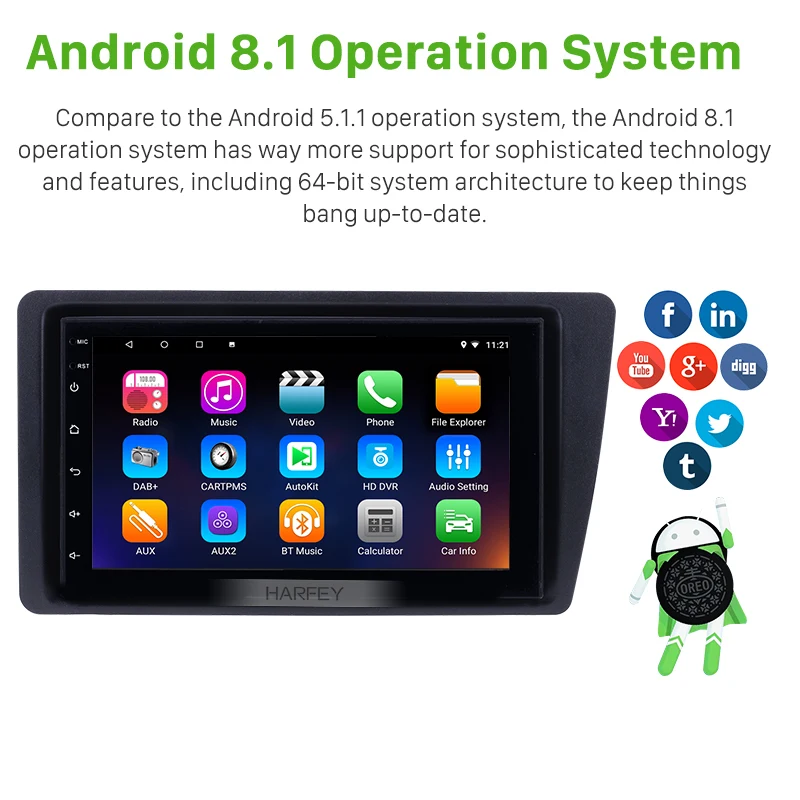 Автомагнитола Harfey 2DIN GPS радио 7 дюймов Авторадио плеер HD Android 2001 для Honda Civic 2002 2003 2004